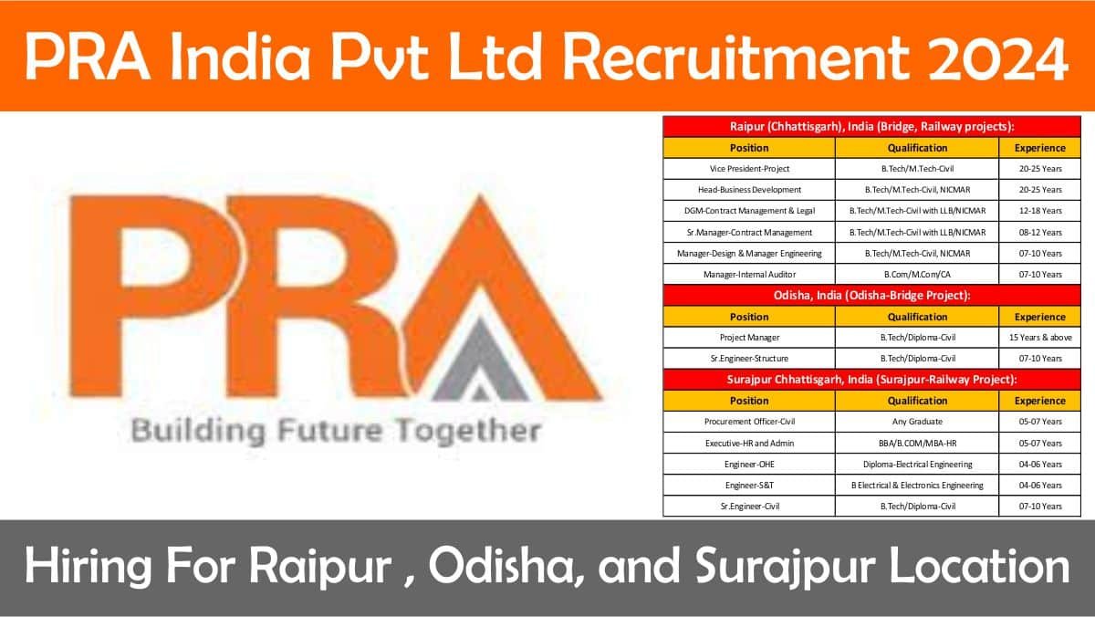 PRA India Pvt Ltd Recruitment 2024