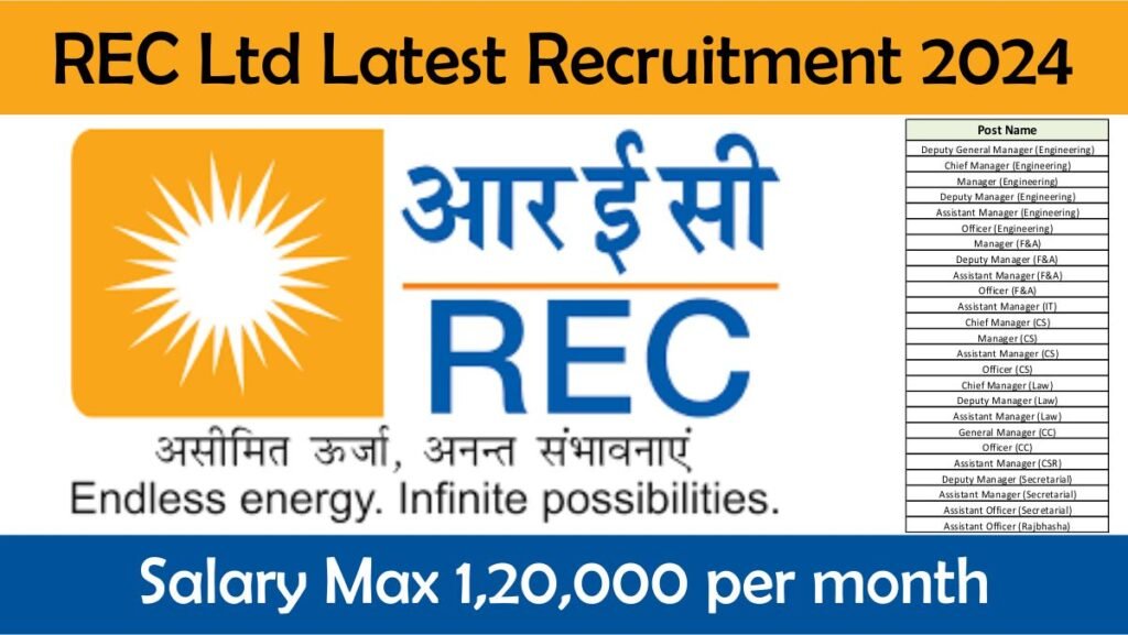 REC Ltd Latest Recruitment 2024