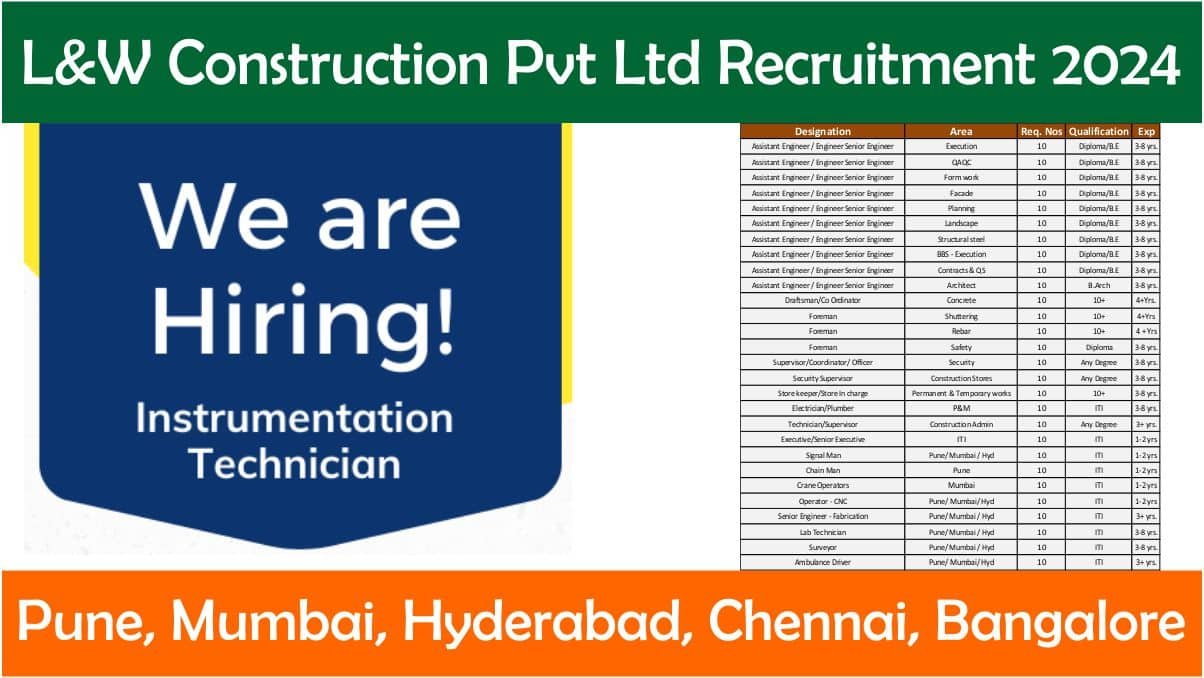 L&W Construction Pvt Ltd Recruitment 2024