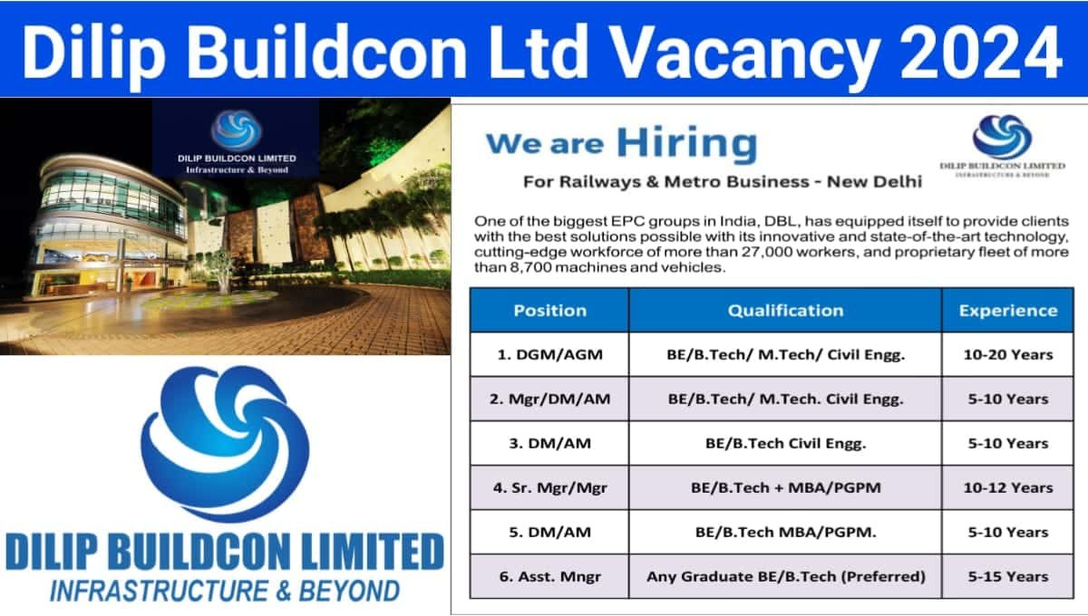 Dilip Buildcon Limited Recruitment 2024