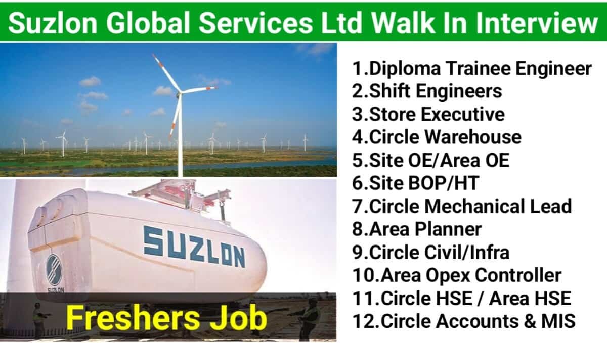 Suzlon Global Services Ltd Mega Walk-In Interview 2024