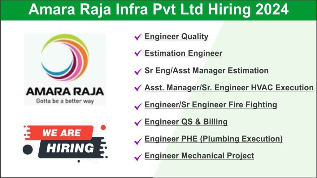 Amara Raja Infra Pvt Ltd Hiring 2024