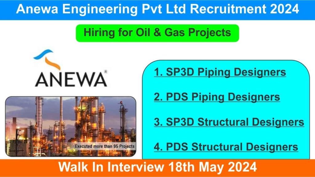 Anewa Engineering Pvt Ltd Recruitment 2024