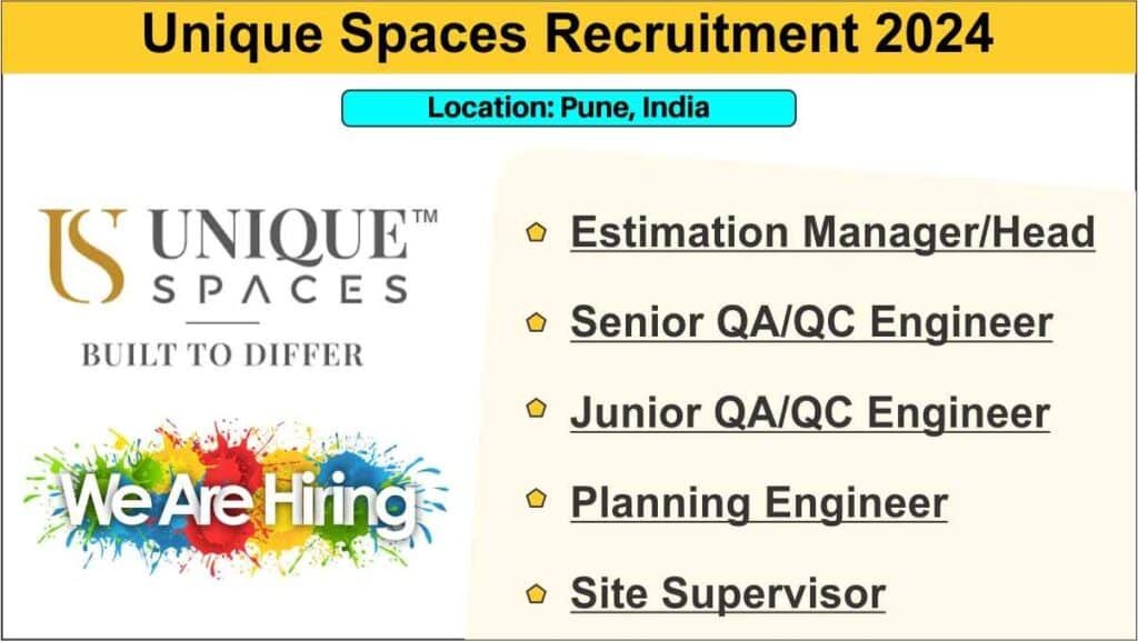Unique Spaces Recruitment 2024