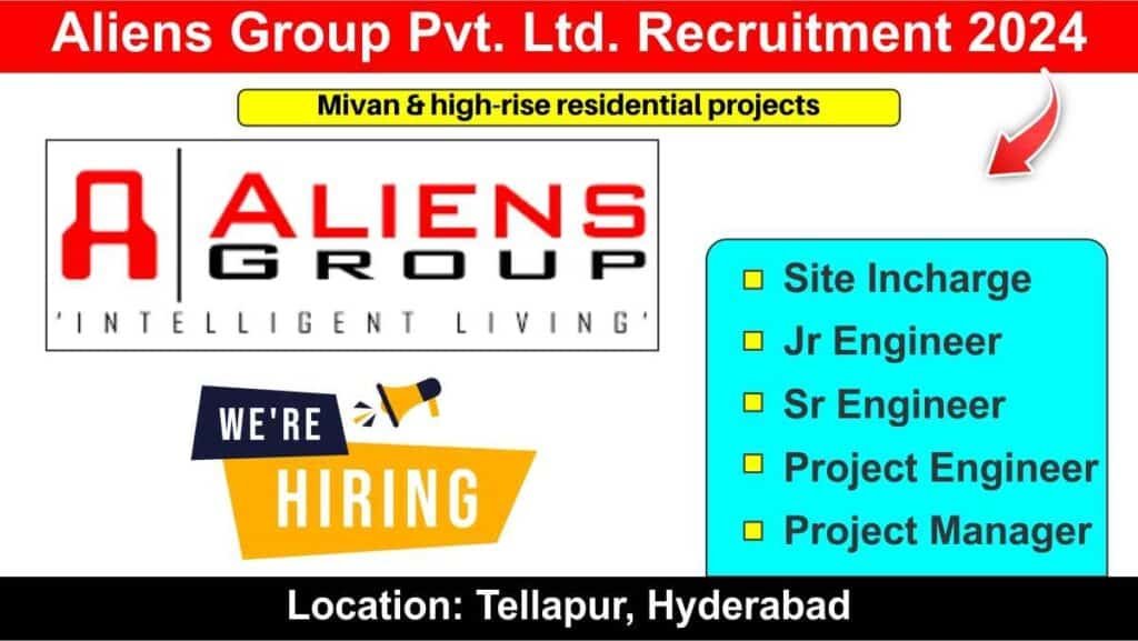 Aliens Group Pvt. Ltd. Recruitment 2024