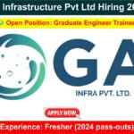 GA Infrastructure Pvt Ltd Hiring 2024
