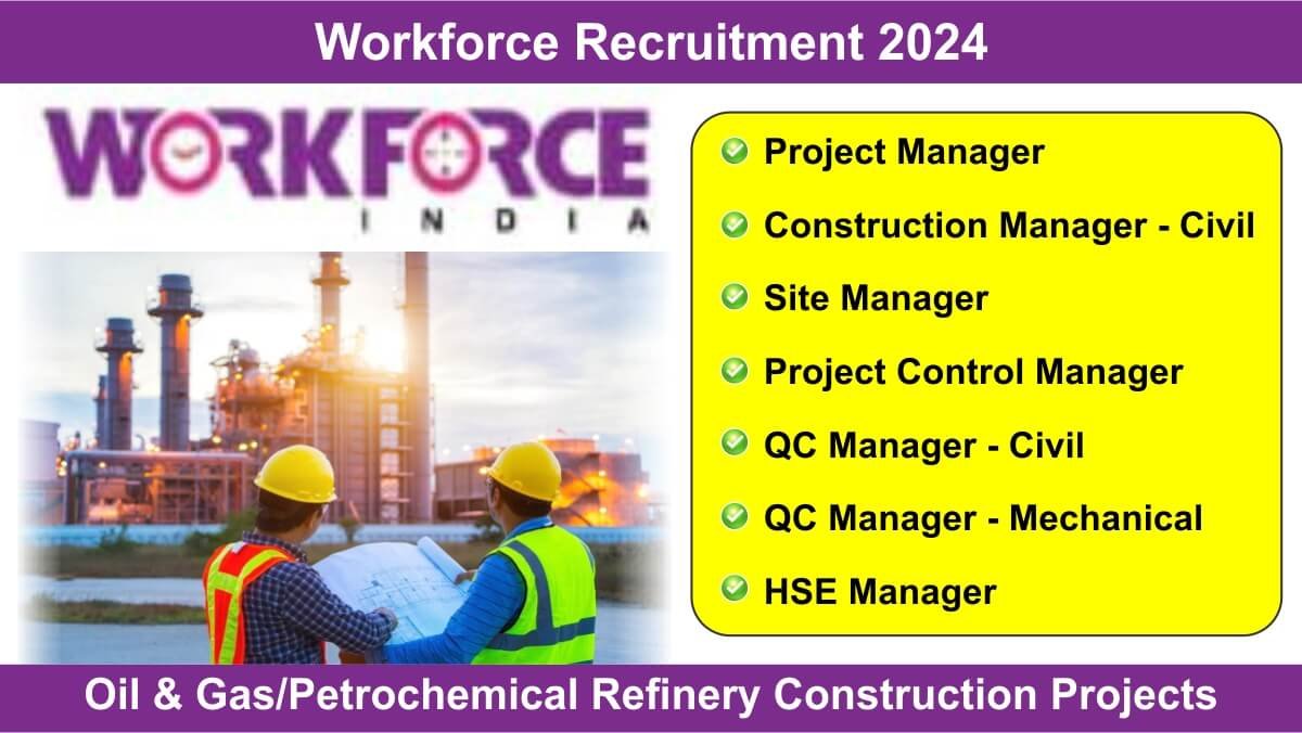 Workforce Recruitment 2024