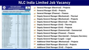 NLC India Limited Job Vacancy: Recruitment for Mega Positions in Electrical, Civil, Mechanical & More | Apply Now