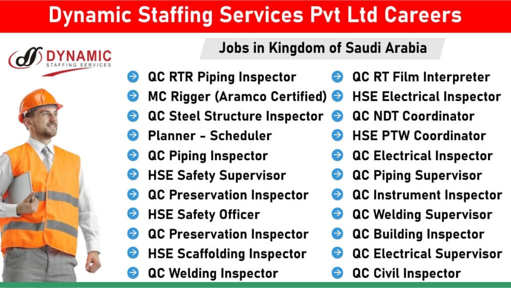 Dynamic Staffing Services Pvt Ltd Careers