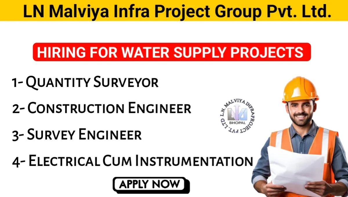 LN Malviya Infra Projects Group Pvt Ltd Recruitment 2025 | Water Supply Project Jobs in Bolangir, Odisha.