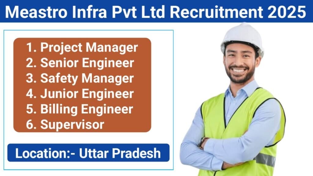 Meastro Infra Pvt Ltd Recruitment 2025