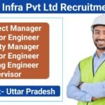 Meastro Infra Pvt Ltd Recruitment 2025