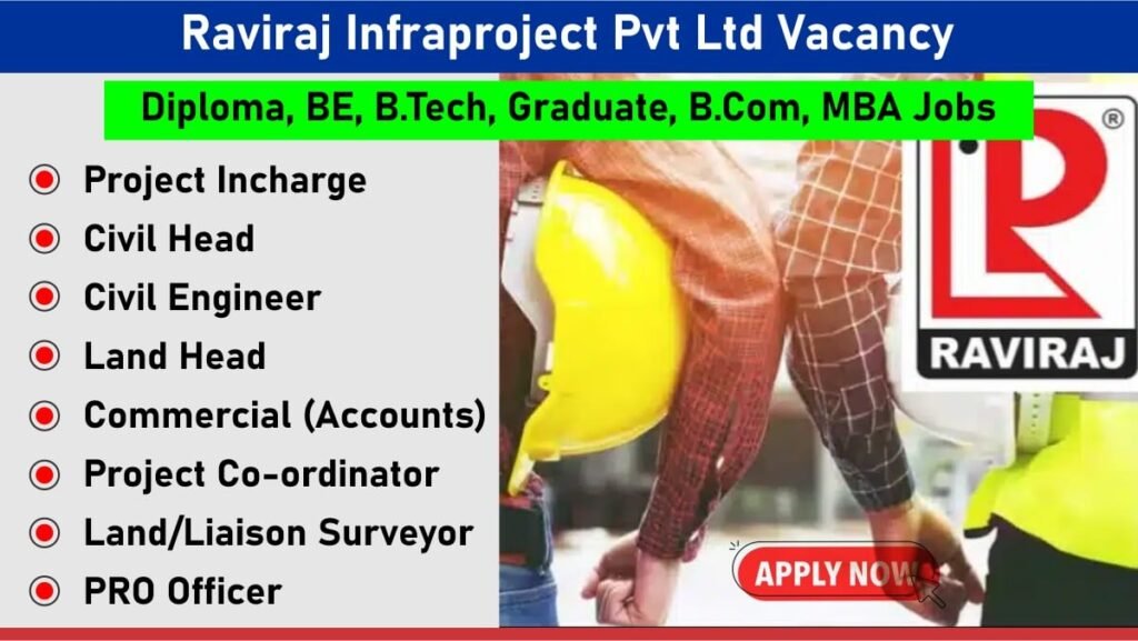 Raviraj Infraproject Pvt Ltd Recruitment 2025