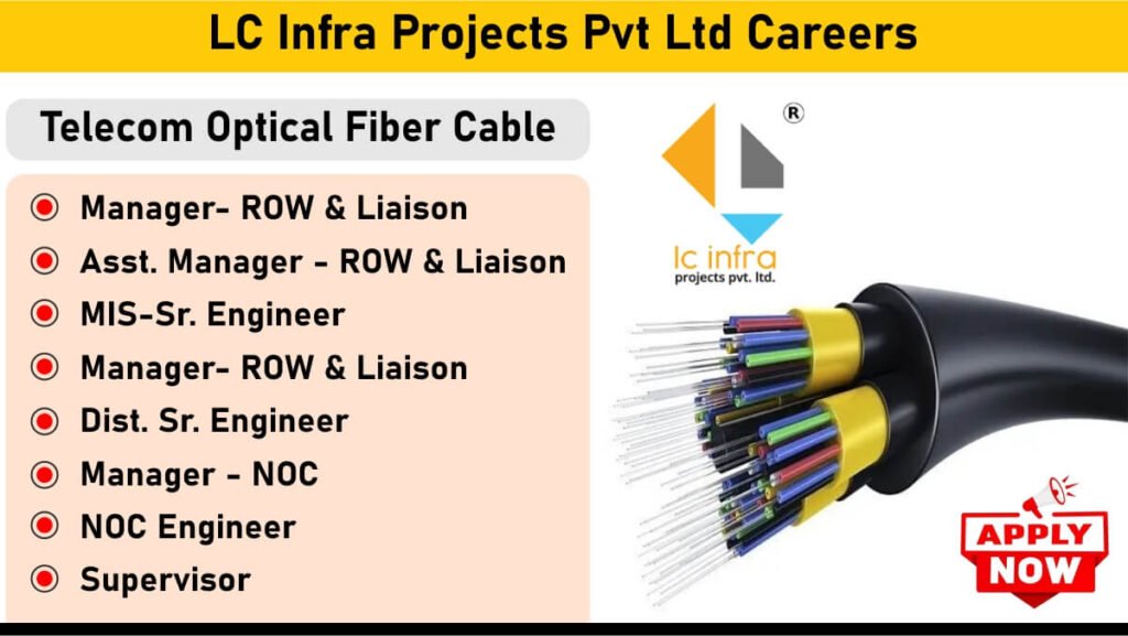 LC Infra Projects Pvt Ltd Hiring January 2025 | For Supervisior, Engineer And manager