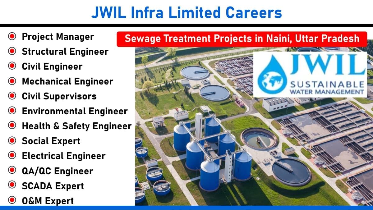 JWIL Infra Jobs: Construction Jobs In Uttar Pradesh | Uttar Pradesh Jobs