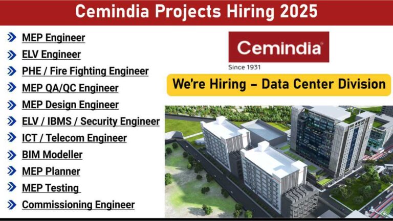 Cemindia Projects Hiring 2025
