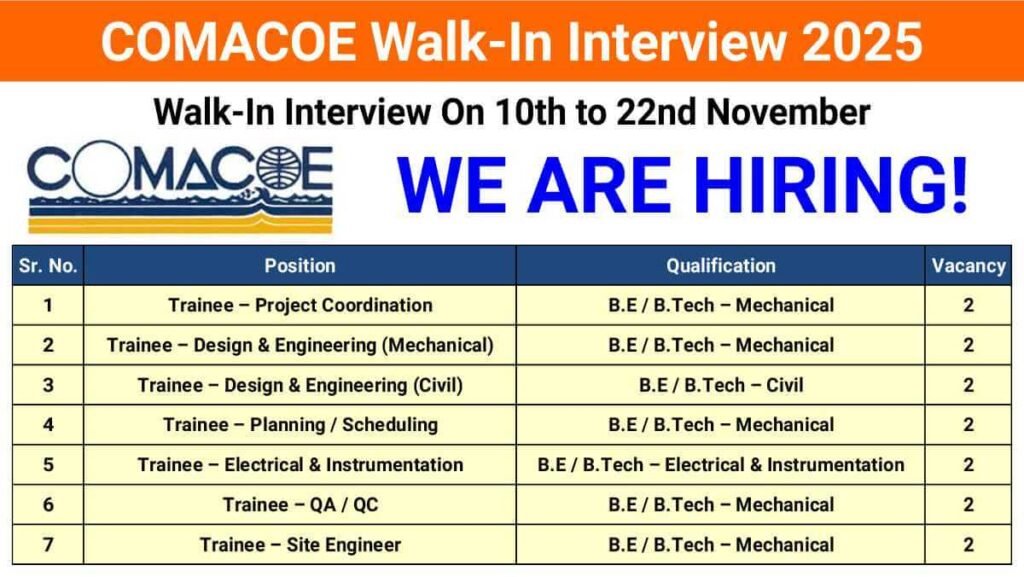 COMACOE Walk-In Interview 2025 | Freshers Hiring for Subsea Pipeline ...