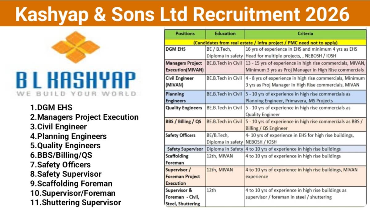 BL Kashyap & Sons Ltd Vacancy 2026 | for a High-Rise Commercial Building Project in Chennai