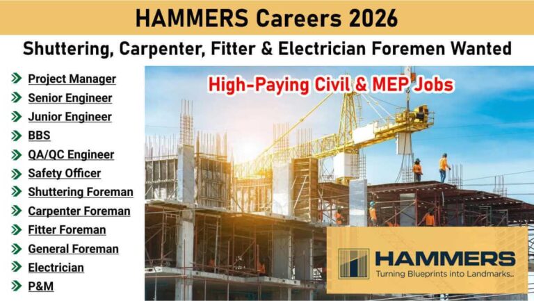 HAMMERS Urgent Hiring 2026 | For Shuttering, Carpenter, Fitter & Electrician Foremen Wanted | High-Paying Civil & MEP Jobs
