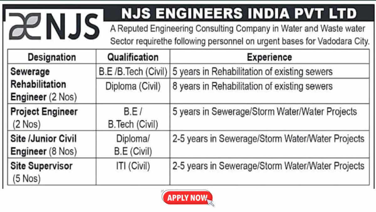 NJS Engineers India Pvt Ltd Hiring 2026
