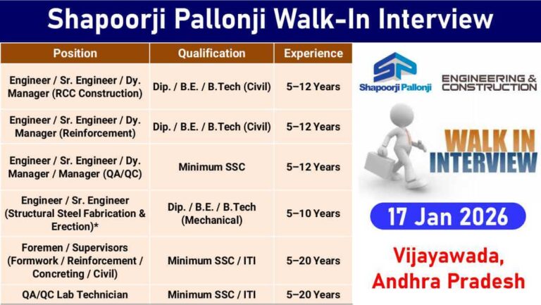 Shapoorji Pallonji Latest Walk-In Interview | Civil, Mechanical, QA/QC, Supervisors Hiring | 17 Jan 2026